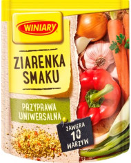 Cykoria Koření na gyros